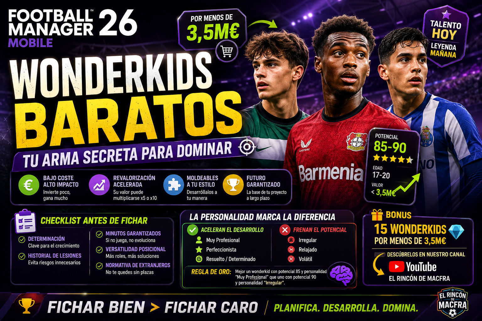 wonderkid