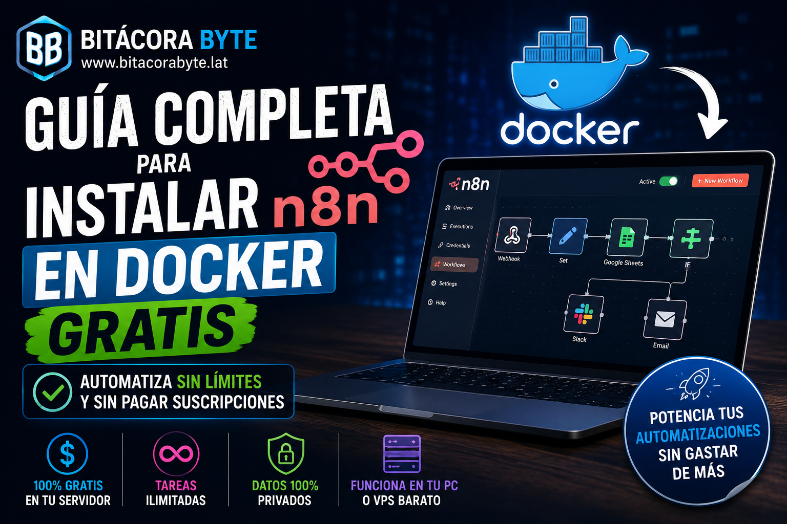 Guía completa para instalar n8n en Docker gratis