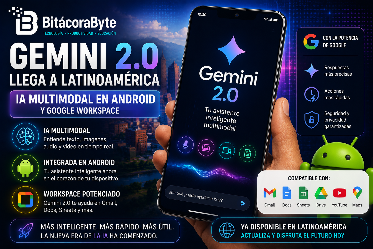 Gemini 2.0 llega a Latinoamérica: IA multimodal en Android