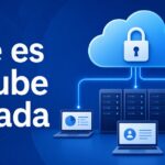 Nube con candado conectada a servidores: qué es la nube privada para negocios